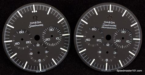 Service Dials 